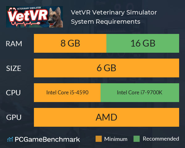 VetVR Veterinary Simulator System Requirements PC Graph - Can I Run VetVR Veterinary Simulator