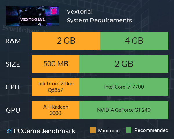 Vextorial System Requirements PC Graph - Can I Run Vextorial