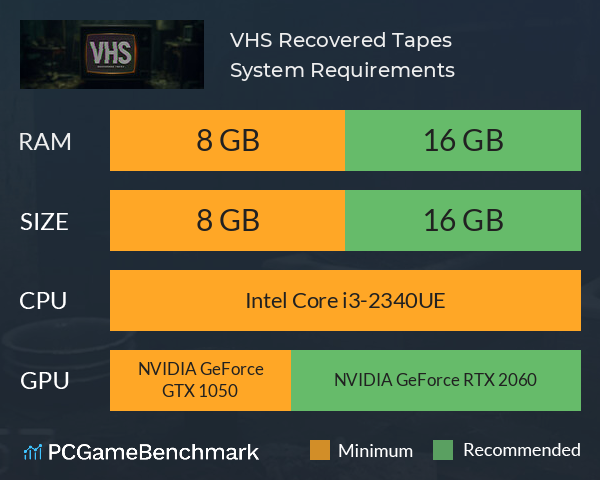 VHS: Recovered Tapes System Requirements PC Graph - Can I Run VHS: Recovered Tapes