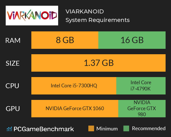 VIARKANOID System Requirements PC Graph - Can I Run VIARKANOID