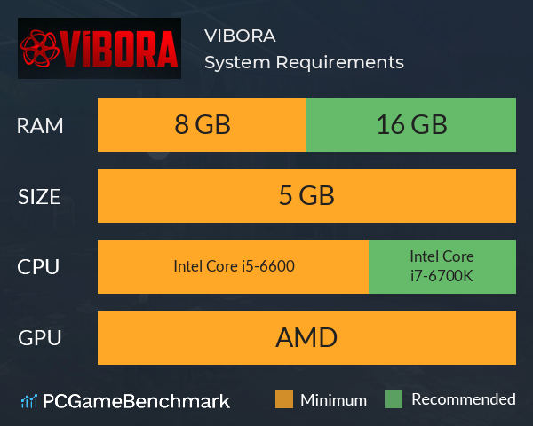 VIBORA System Requirements PC Graph - Can I Run VIBORA