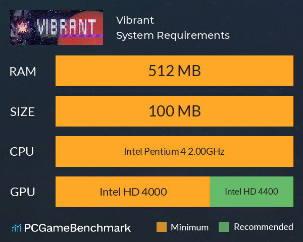 Vibrant System Requirements PC Graph - Can I Run Vibrant