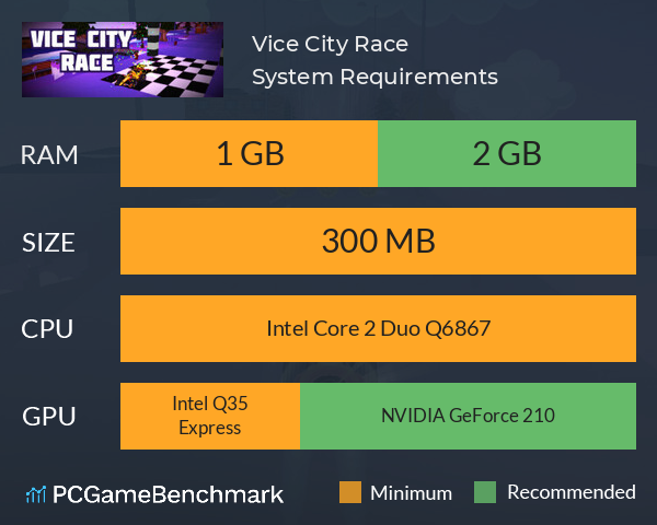 Vice City Race System Requirements PC Graph - Can I Run Vice City Race