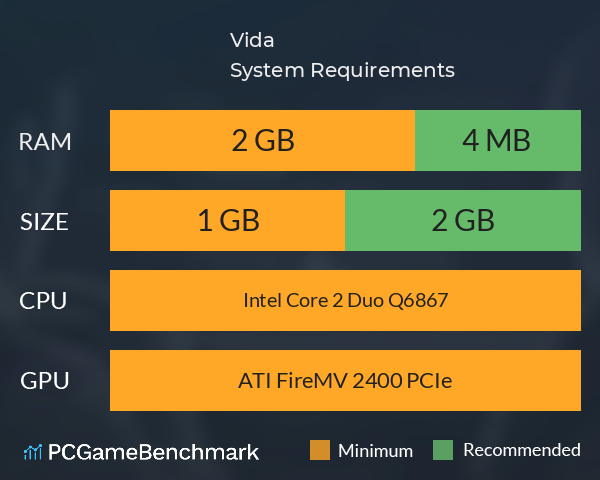 Vida System Requirements PC Graph - Can I Run Vida