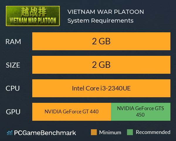 VIETNAM WAR PLATOON 越战排 System Requirements PC Graph - Can I Run VIETNAM WAR PLATOON 越战排