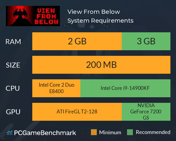 View From Below System Requirements PC Graph - Can I Run View From Below