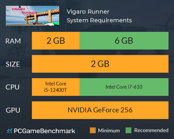 Vigaro Runner System Requirements PC Graph - Can I Run Vigaro Runner