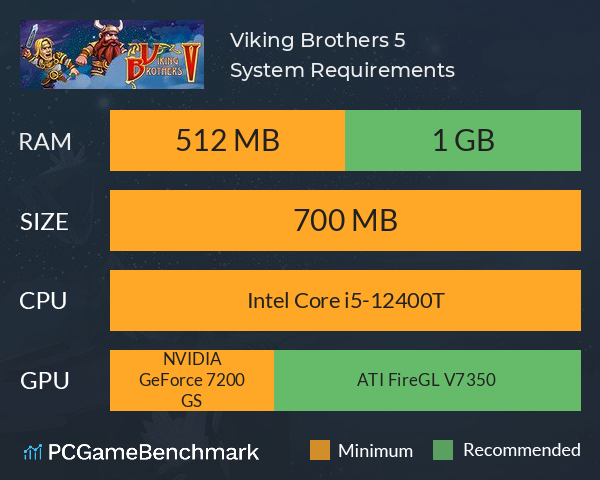 Viking Brothers 5 System Requirements PC Graph - Can I Run Viking Brothers 5