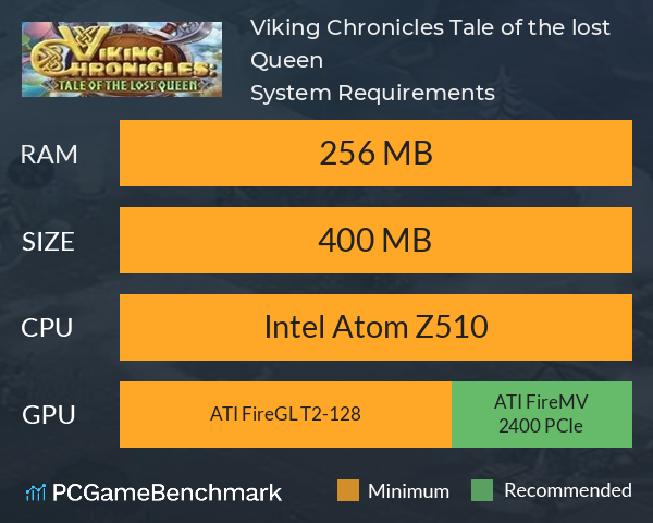 Viking Chronicles: Tale of the lost Queen System Requirements PC Graph - Can I Run Viking Chronicles: Tale of the lost Queen