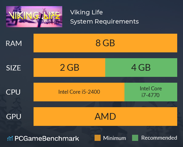 Viking Life System Requirements PC Graph - Can I Run Viking Life