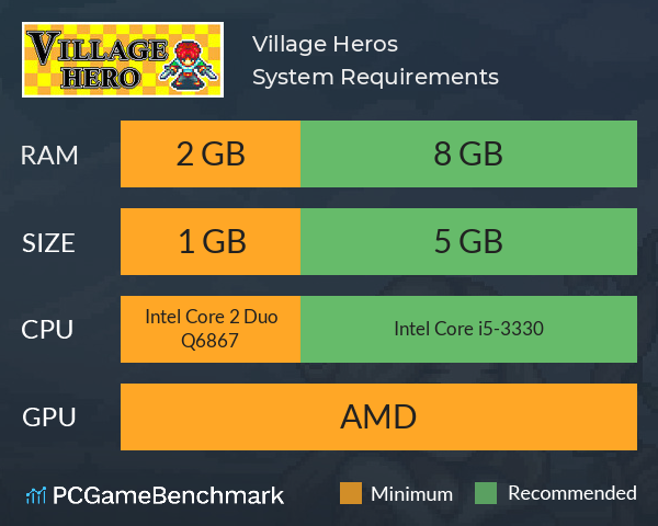 Village Heros System Requirements PC Graph - Can I Run Village Heros