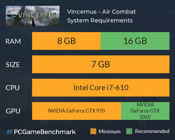 Vincemus - Air Combat System Requirements PC Graph - Can I Run Vincemus - Air Combat