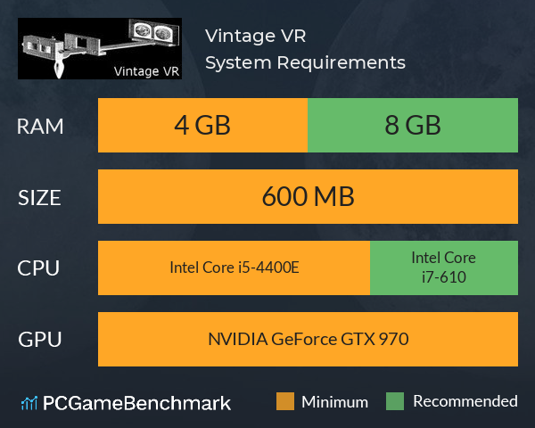 Vintage VR System Requirements PC Graph - Can I Run Vintage VR