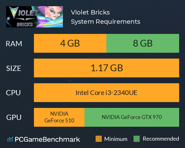 Violet Bricks System Requirements PC Graph - Can I Run Violet Bricks