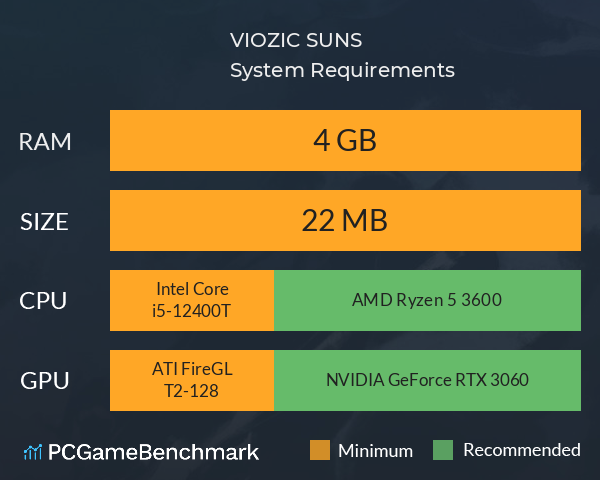 VIOZIC SUNS System Requirements PC Graph - Can I Run VIOZIC SUNS