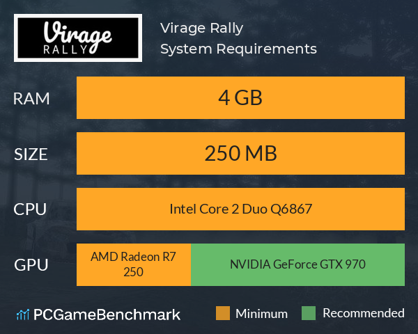 Virage Rally System Requirements PC Graph - Can I Run Virage Rally