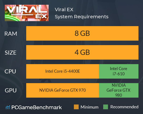 Viral EX System Requirements PC Graph - Can I Run Viral EX