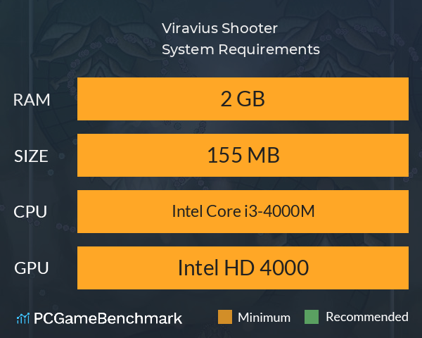 Viravius Shooter System Requirements PC Graph - Can I Run Viravius Shooter