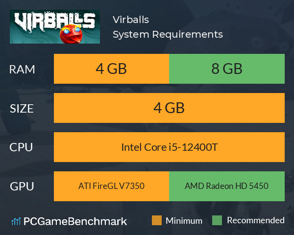 Virballs System Requirements PC Graph - Can I Run Virballs