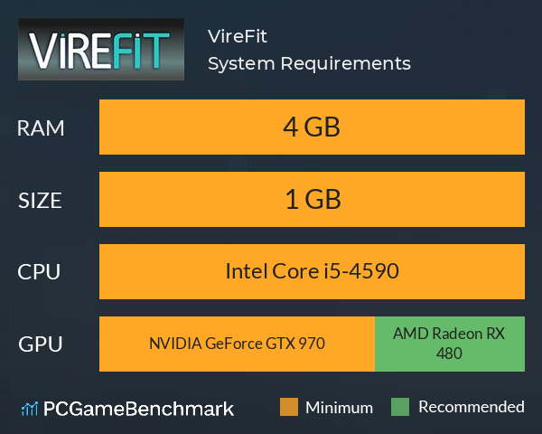 VireFit System Requirements PC Graph - Can I Run VireFit