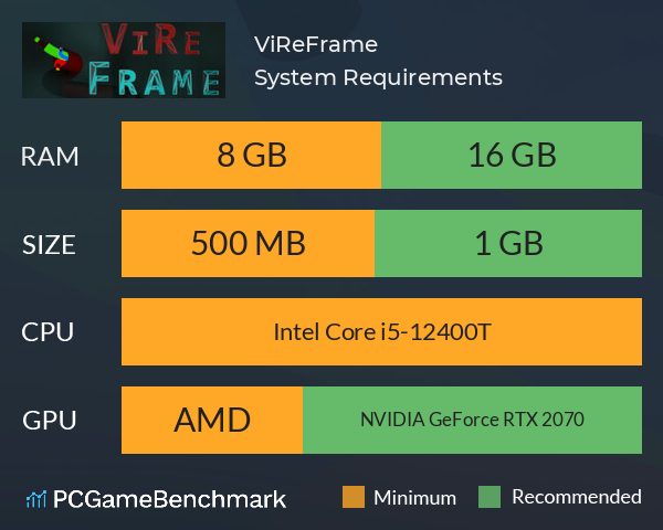 ViReFrame System Requirements PC Graph - Can I Run ViReFrame