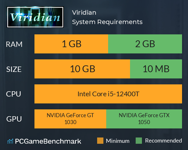 Viridian System Requirements PC Graph - Can I Run Viridian