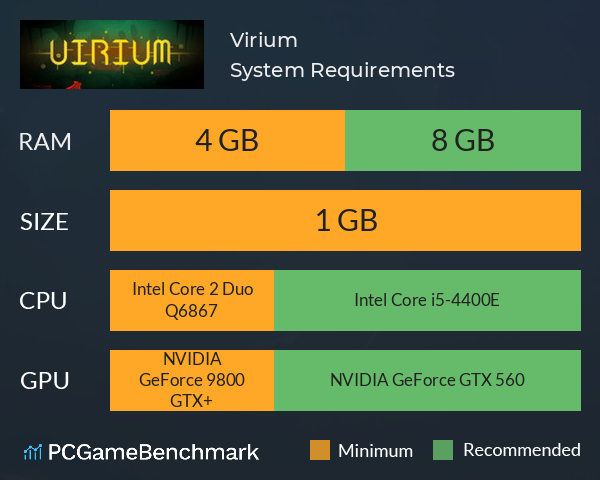 Virium System Requirements PC Graph - Can I Run Virium