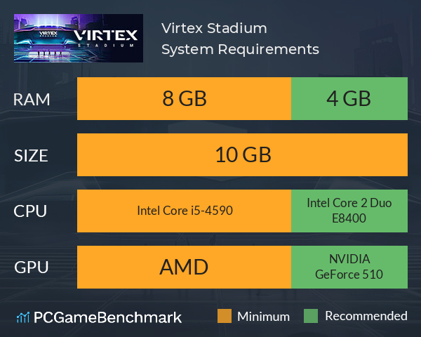 Virtex Stadium System Requirements PC Graph - Can I Run Virtex Stadium