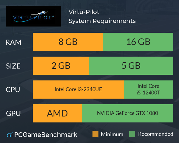 Virtu-Pilot System Requirements PC Graph - Can I Run Virtu-Pilot