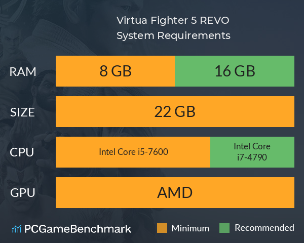 Virtua Fighter 5 R.E.V.O. System Requirements PC Graph - Can I Run Virtua Fighter 5 R.E.V.O.