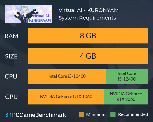 Virtual AI - KURONYAM System Requirements PC Graph - Can I Run Virtual AI - KURONYAM