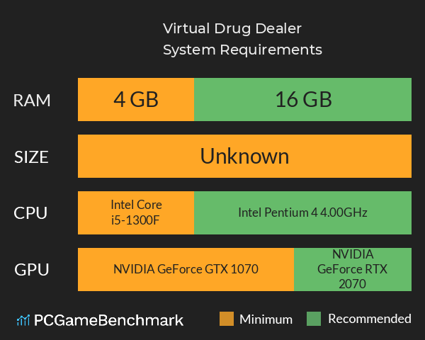 Virtual Drug Dealer System Requirements PC Graph - Can I Run Virtual Drug Dealer