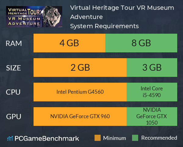 Virtual Heritage Tour: VR Museum Adventure System Requirements PC Graph - Can I Run Virtual Heritage Tour: VR Museum Adventure