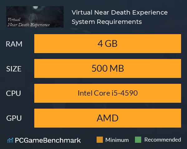 Virtual Near Death Experience System Requirements PC Graph - Can I Run Virtual Near Death Experience