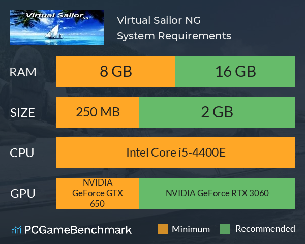 Virtual Sailor NG System Requirements PC Graph - Can I Run Virtual Sailor NG