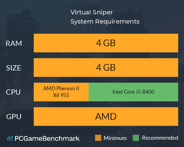 Virtual Sniper System Requirements PC Graph - Can I Run Virtual Sniper