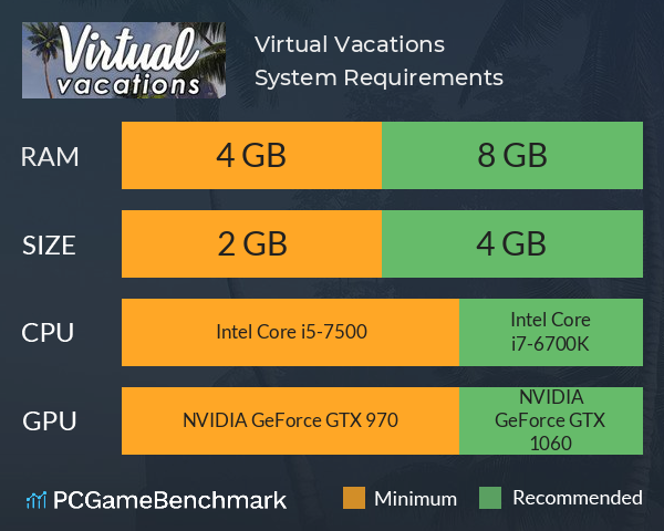 Virtual Vacations System Requirements PC Graph - Can I Run Virtual Vacations