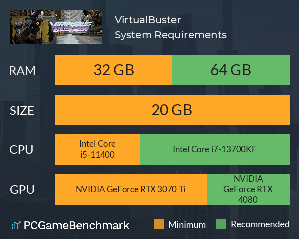 VirtualBuster System Requirements PC Graph - Can I Run VirtualBuster