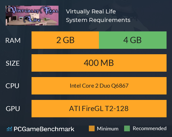 Virtually Real Life System Requirements PC Graph - Can I Run Virtually Real Life