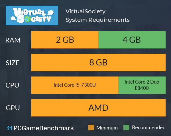 VirtualSociety System Requirements PC Graph - Can I Run VirtualSociety