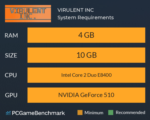 VIRULENT INC. System Requirements PC Graph - Can I Run VIRULENT INC.