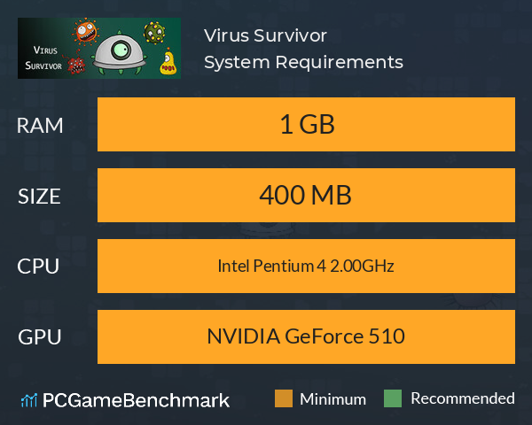 Virus Survivor System Requirements PC Graph - Can I Run Virus Survivor