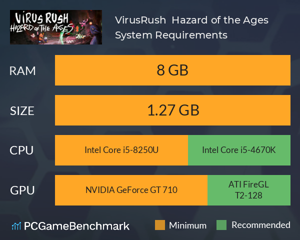 VirusRush + Hazard of the Ages System Requirements PC Graph - Can I Run VirusRush + Hazard of the Ages