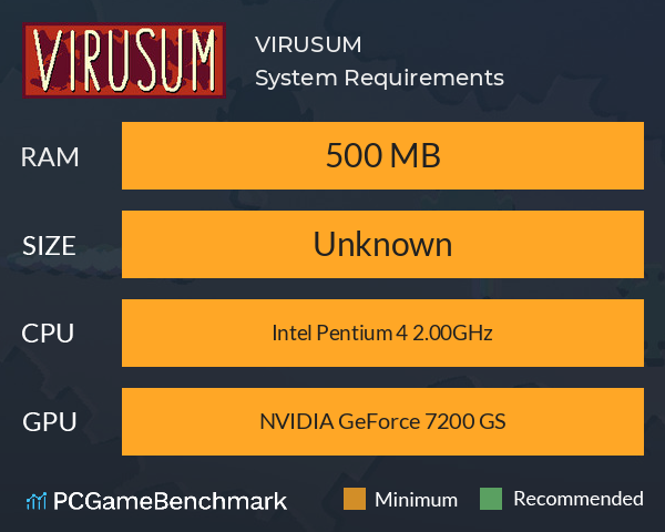 VIRUSUM System Requirements PC Graph - Can I Run VIRUSUM