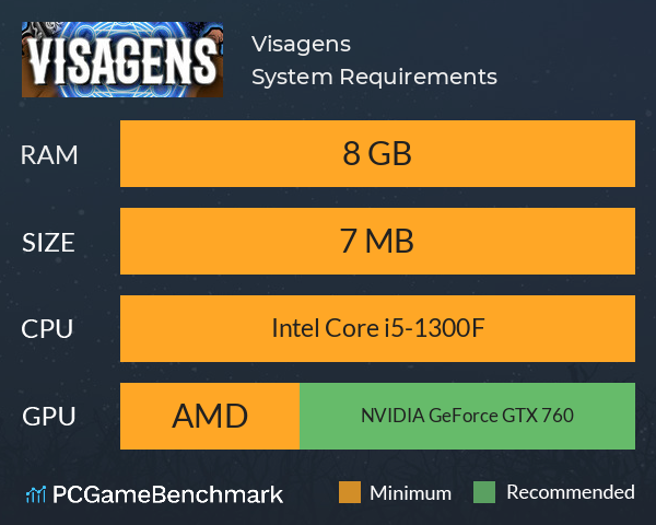 Visagens System Requirements PC Graph - Can I Run Visagens