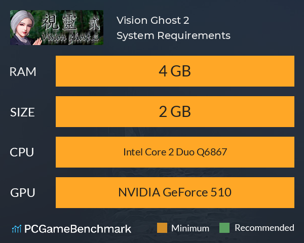 Vision Ghost 2 System Requirements PC Graph - Can I Run Vision Ghost 2