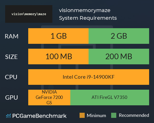 vision\memory\maze System Requirements PC Graph - Can I Run vision\memory\maze