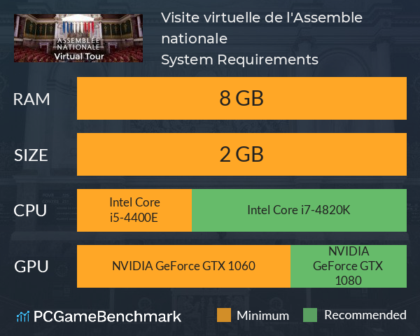 Visite virtuelle de l'Assemblée nationale System Requirements PC Graph - Can I Run Visite virtuelle de l'Assemblée nationale