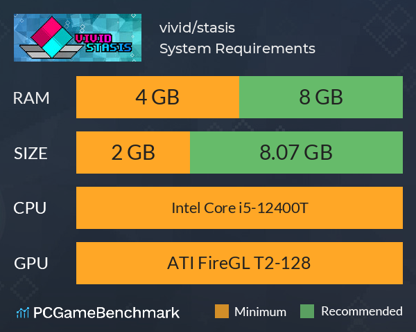 vivid/stasis System Requirements PC Graph - Can I Run vivid/stasis