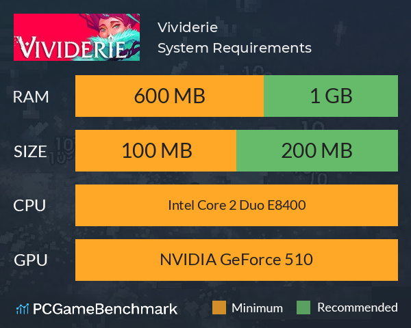 Vividerie System Requirements PC Graph - Can I Run Vividerie